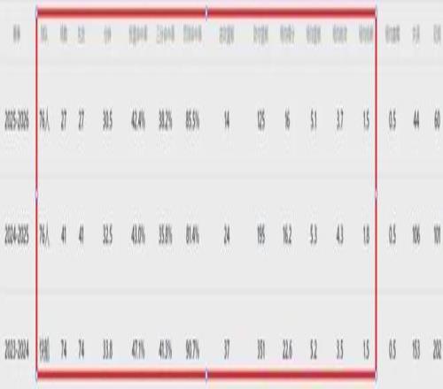 图多尔,点燃图拉姆,斗志的卓越,米乐YY易游体育,YY,米乐YY易游体育网址,米乐YY易游app,米乐YY易游官网,米乐YY易游集团