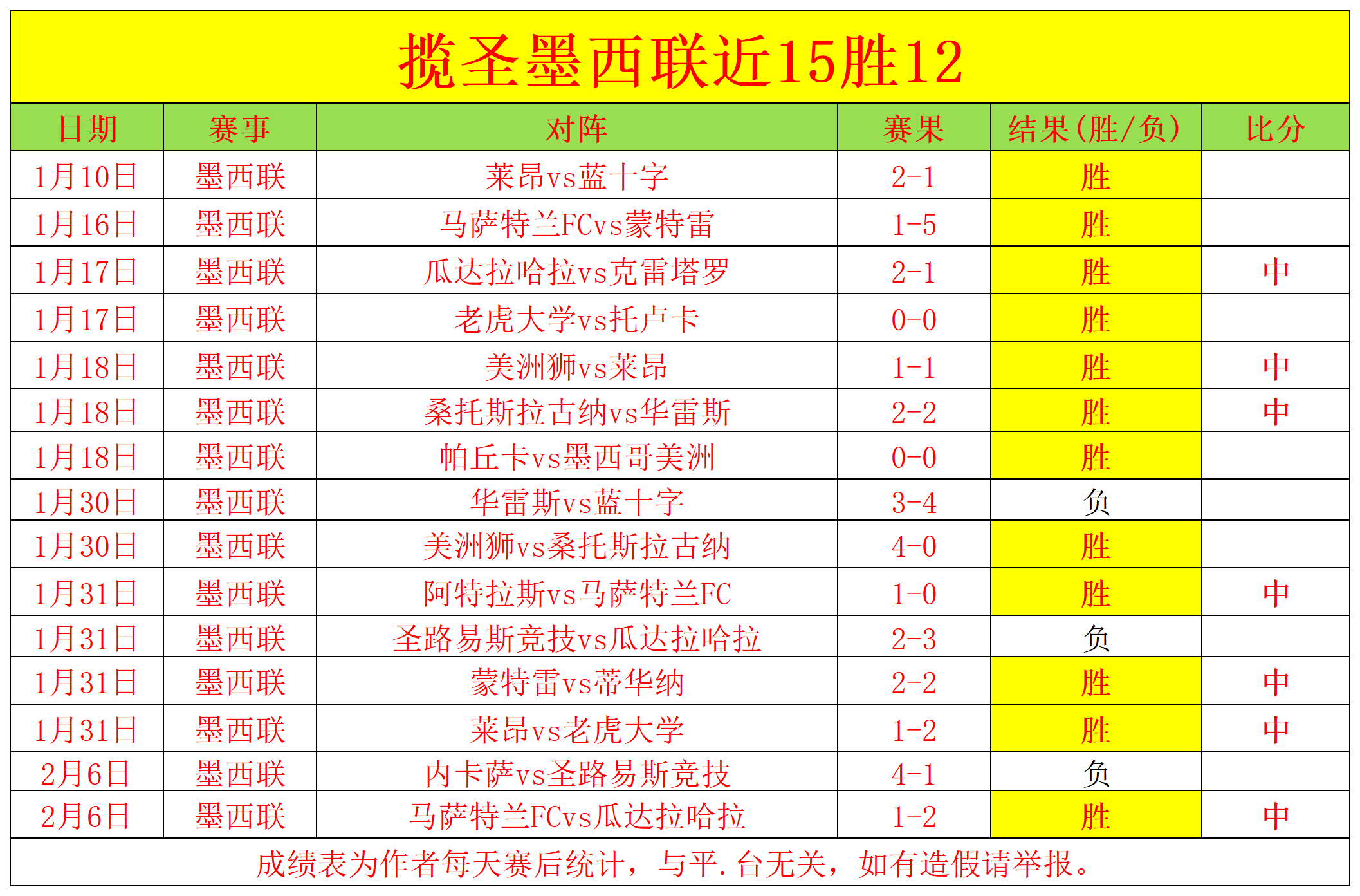 雄鹿强势近,四战三捷,激战鹈鹕,米乐YY易游体育,YY,米乐YY易游体育网址,米乐YY易游app,米乐YY易游官网,米乐YY易游集团
